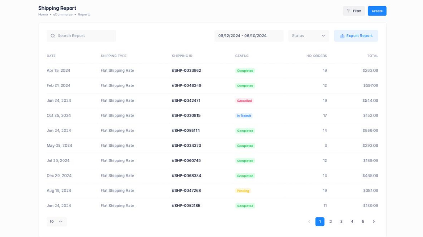 Tasks overview